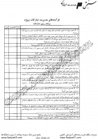 فرایندهای مدیریت تدارکات پروژه